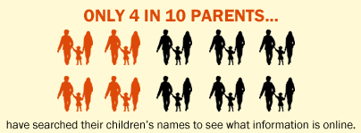 4 in 10 parents 404